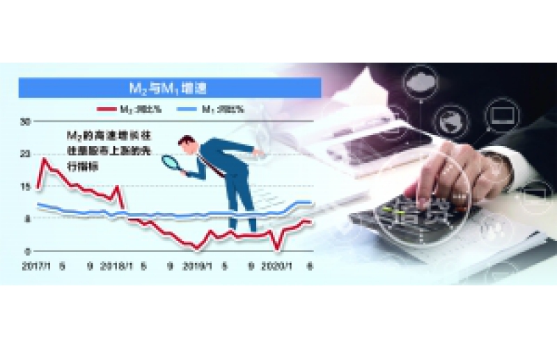 制造業企業今年再新增減稅800億元