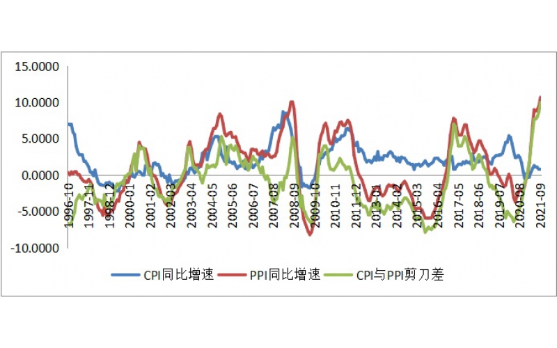 錦州銀行數億股權質權人為同一典當行 房地產不良貸款率大幅回升